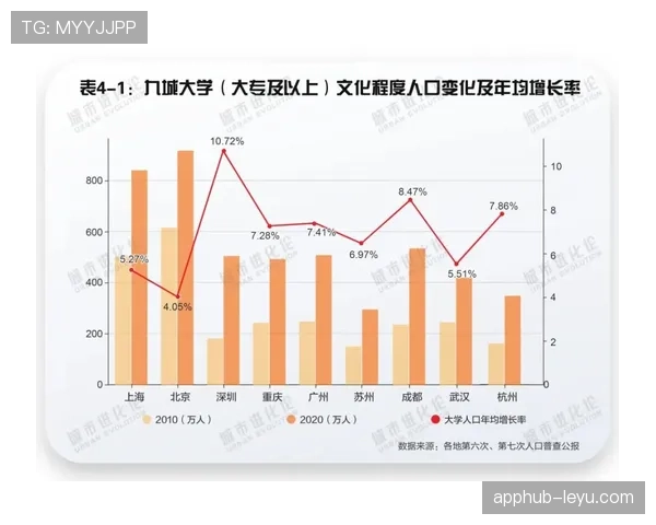 萨索洛重构球队架构，新战略助力竞争力全面提升