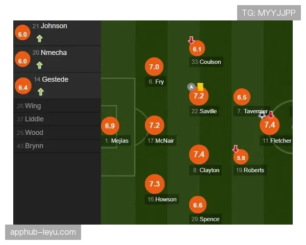 奥利塞边路爆点上限与体系适配分析 奥利塞边路爆点上限与体系适配分析