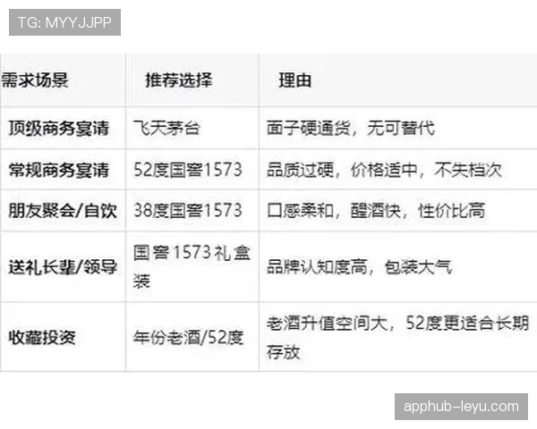 技术区规则拆解：教练组站位、替补席行为哪些会被警告？