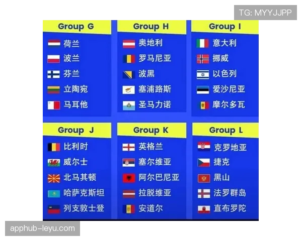 2026世界杯积分并列怎么排名